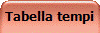 Tabella tempi